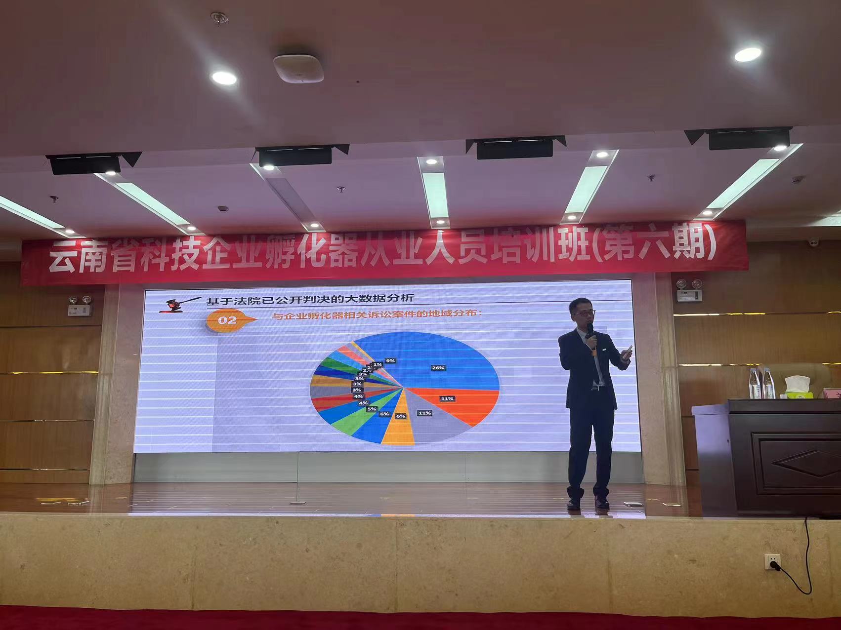 金洋律师应邀为云南省科技企业孵化器从业人员开展培训讲座